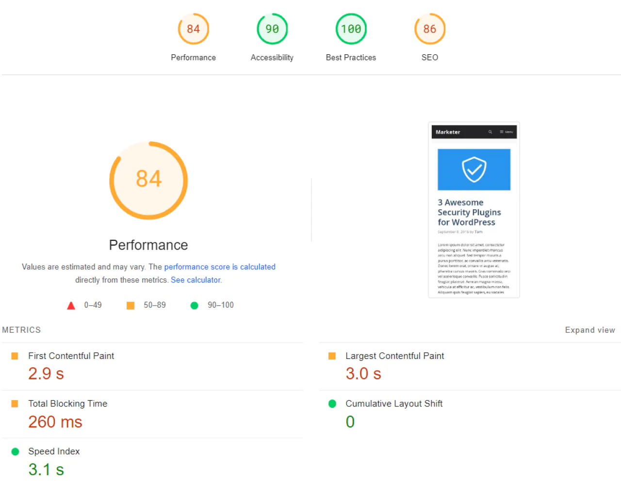 Marketer Wordpress Theme Performance Test