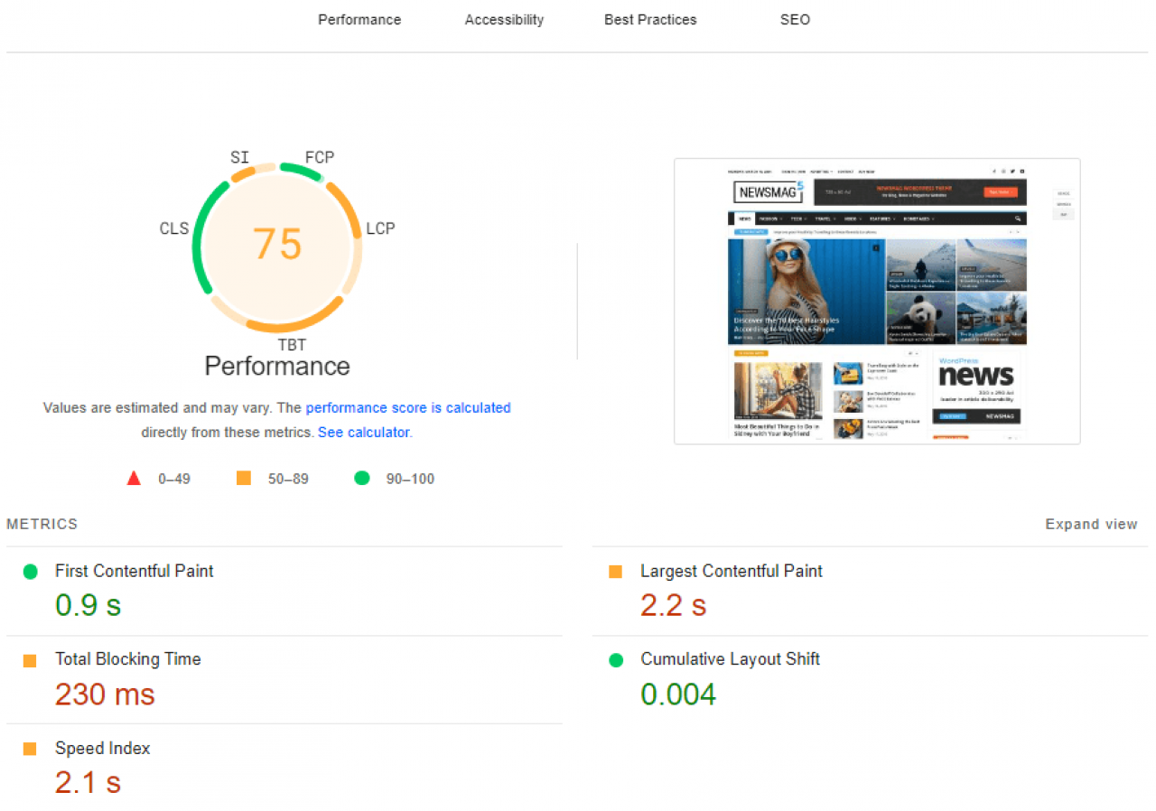 Newsmag WordPress theme performance test